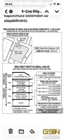 18-GSN GAYRİMENKUL'DEN YENİMAHALLE MERKEZDE 7 DAİRELİK PROJELİK ARSA